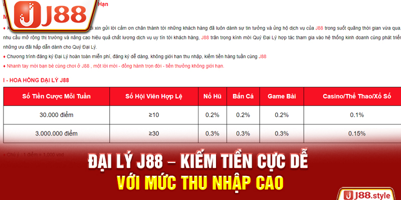 Đại Lý J88 – Kiếm Tiền Cực Dễ Với Mức Thu Nhập Cao